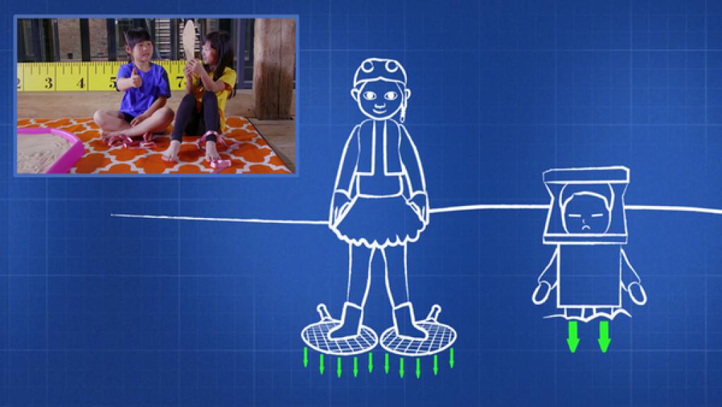 Kurz erklärt: Prinzip der Oberflächenvergrößerung | Rechte: KiKA Collage: Skizze vom Prinzip de rOberflächenvergrößerung und Kinder, die mit Sandschuhe basteln