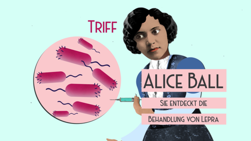 Alice Ball | Rechte: KiKA Alice Ball | Rechte: KiKA
